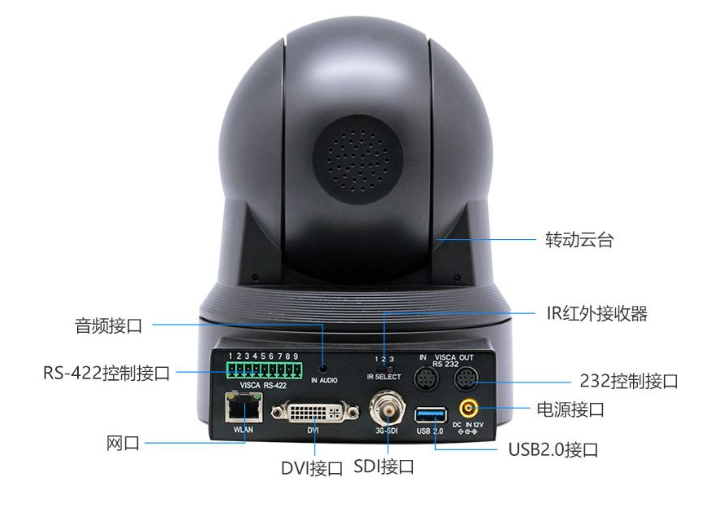 思科協(xié)作會(huì)議室云,思科云視頻,思科cisco視頻會(huì)議軟件硬件0755-89968081